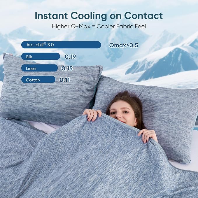 Elegear Arc-Chill 3.0 Cooling Blankets for Hot Sleepers, Cool Throw, Blue | Q-Max>0.5 Cooling Fabric, Absorbs Heat to Keep Body Cool, Breathable Summer Blankets for Night Sweats & Menopause, 51"x67"