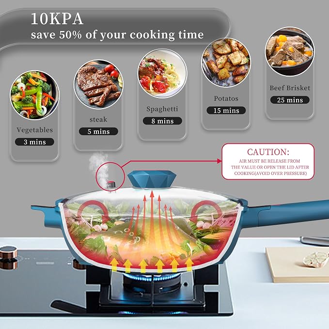 TIBORANG 11 Inch Nonstick Frying Pan with Lid,8-in-1 Multipurpose Cookware | 5 Qt Deep Sauté Pan Skillet with Steamer, PFOA-Free, Dishwasher & Oven Safe, Induction Compatible, Stay-Cool Handle,Dark Teal