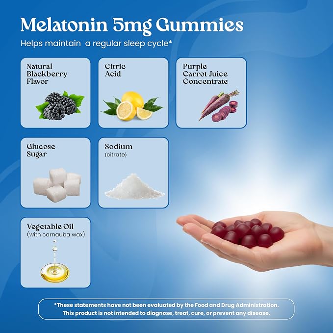 VITA GLOBE Melatonin Gummies 10mg, Sleep Aid Gummies, Sugar Free- Non-GMO, Vegan and Sleep Aid Supplement, Supports Relaxation & Healthy Sleep Cycle, 60 Count Sleep Aid Gummy (Pack of 1)