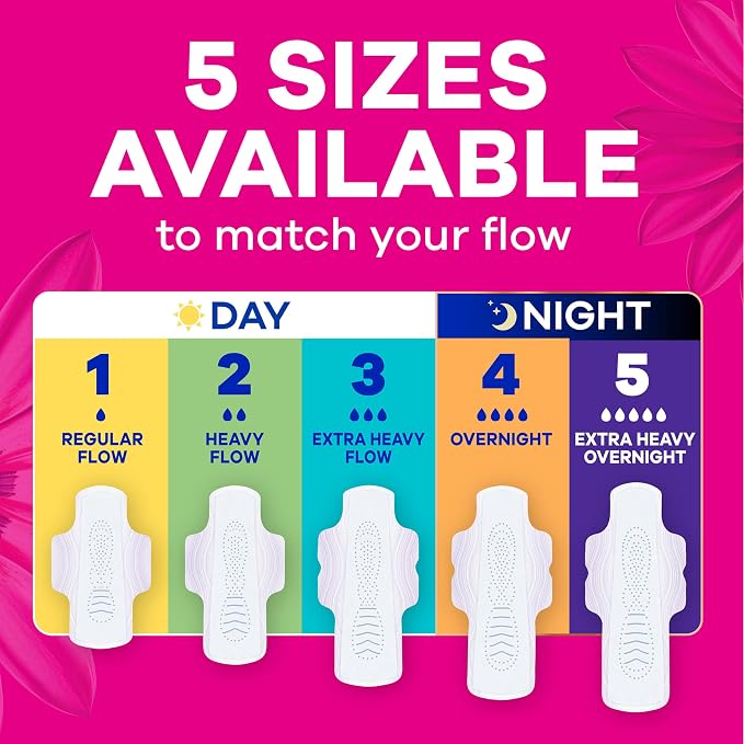 Always Radiant Feminine Pads for Women, Flexfoam Pads with Wings, Size 2, Heavy Absorbency, Lightly Scented, 78 Count (3 Packs of 26)