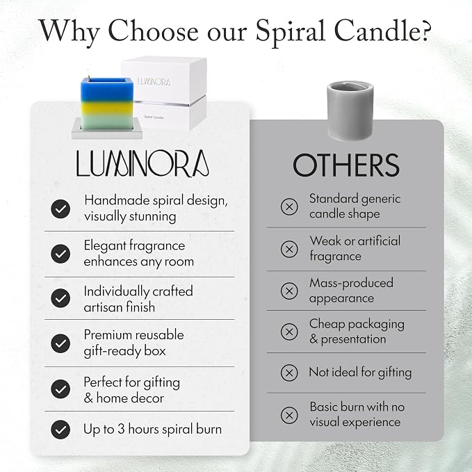 Spiral Candle - Unique Scented Soy Wax Candle with Spiral Burning Design, Handcrafted Gift Ready Decorative Candle for Home Decor, Gift & Cozy Room Ambiance (Honeydew Melon) - LUMINORA