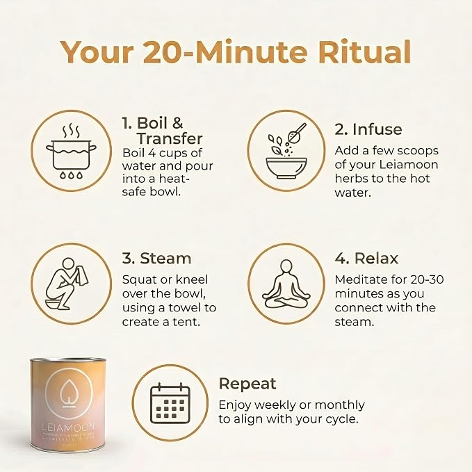Yoni Steamer for Women — Creativity Blend, Receptivity and Fertility Yoni Herbs, 1.5 oz V Steam Kit for Cleansing and Toning, Use in Sitz Bath, Up to 11 Sessions, Made in USA