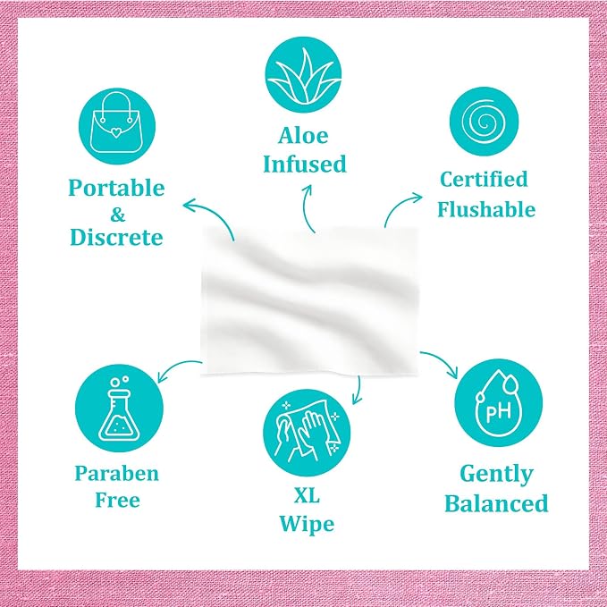 Blossom & Bum Feminine Wipes, Flushable, Plant-Based with Aloe & Vitamin E, 20 Count, Hypoallergenic, Flushable