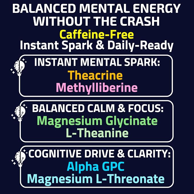 Alpha GPC Teacrine Magnesium L-Threonate & Glycinate Complex L-Theanine Methylliberine Gummies, Caffeine Gum Capsules Pills Supplement Pill Capsule Powder Supplements Alternative, 100mg 200mg 300mg