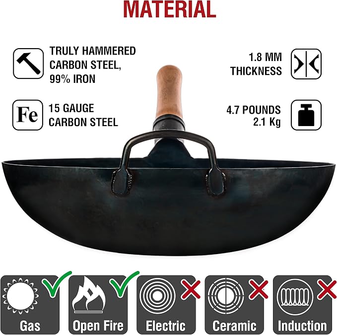 YOSUKATA Blue Carbon Steel Round Bottom Wok Pan 14" + Stainless Steel Wok Lid + 17’’ Spatula and Ladle - Set of 2 Heat-Resistant Tools