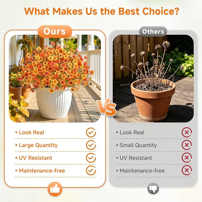 Alupssuc 96 Bundles Artificial Fall Flowers, UV Resistant Faux Mums Porch | Silk & Plastic, 13 Inch Tall, for Indoor Outdoor Planters Yard Patio Window Box, Autumn Outside Realistic Fake Decoration