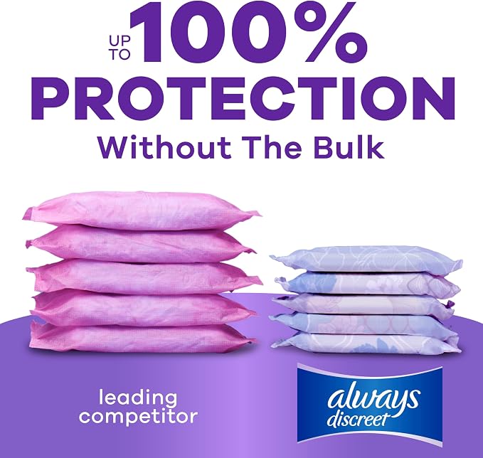 Always Discreet Incontinence Panty Liners for Women with Bladder Leaks, Size 2, Very Light Absorbency, Regular Length, Up to 100% Bladder Leak Protection 48 CT
