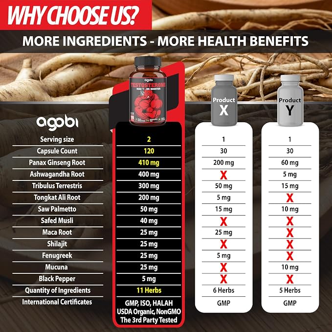 agobi 11in1 Testosterone Supplement - 120 Capsules for 2 Month