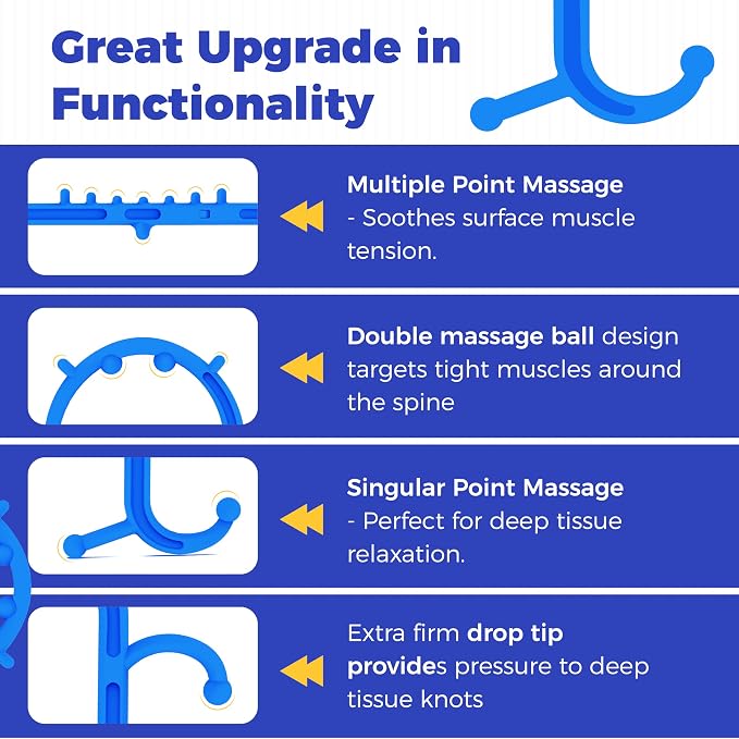 Deep Tissue Back & Neck Massager - Back Massager Stick for Pain Relief, Muscle Knot Remover, Trigger Point Massage Tool for Full Body, Shoulders, Legs - Pressure Point Massage Tool (Blue)