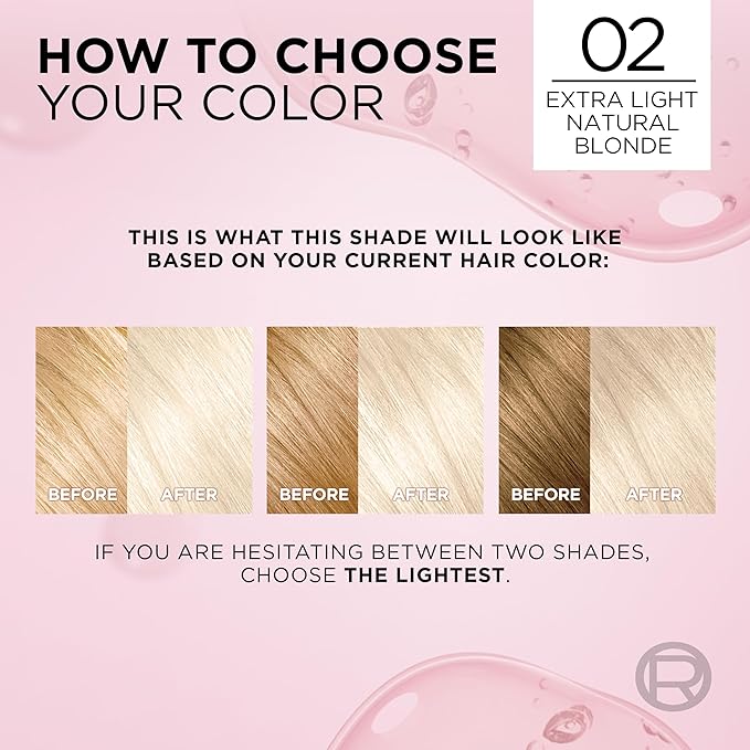 L'Oreal Paris Excellence Crème Permanent Hair Dye, Triple Care Hair Color with Hyaluronic Acid for 100% Gray Coverage, 02 Extra Light Natural Blonde, 1 Kit (Packaging May Vary)