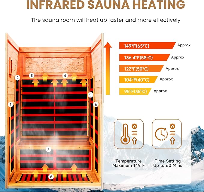 2 Person Far Infrared Home Sauna Low EMF 2000W 110V Wooden Indoor Dry Sauna with Red Light Bluetooth Speakers 47.24"x41.34"x74.8"
