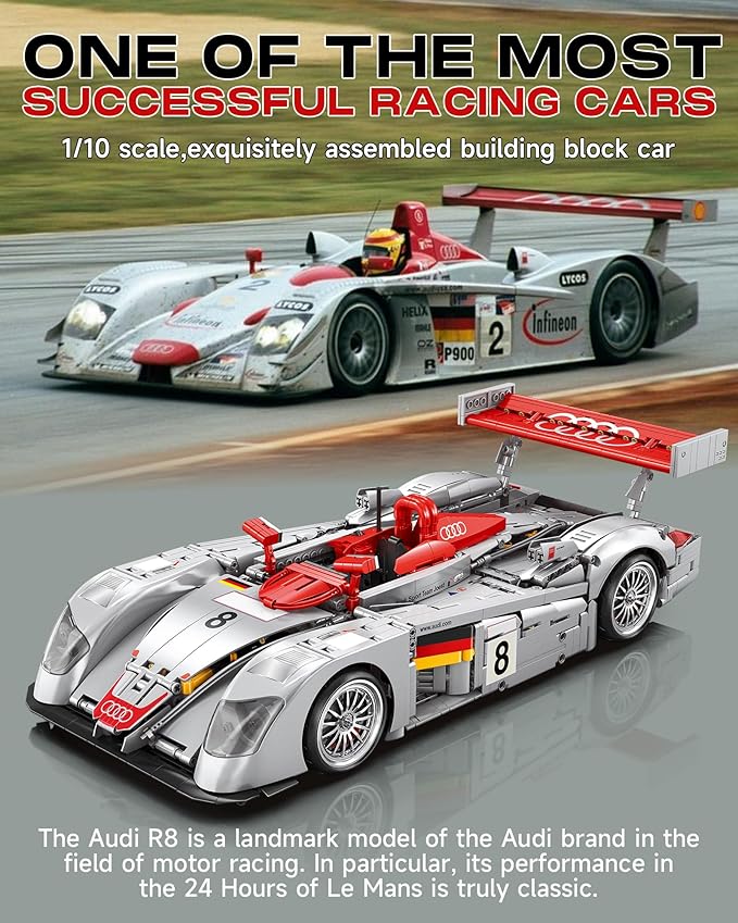 Audi R8 LM-P 24H Le Mans Winner, Collectible Race Car Building Kit for Adults Teens, 1:10 Scale Racing Techinc Car Model, Home or Office Décor Gift for Motorsport Fans Age 14+ (2,426 PCS)