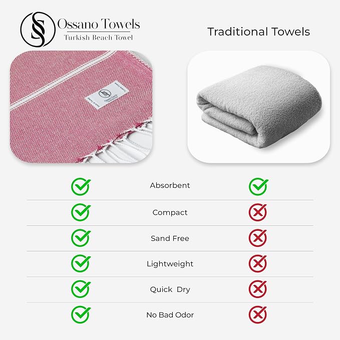 Ossano Turkish Beach Towel Soft & Drying Oversized (39" x 71") - Quick Dry, Versatile and Functional as Picnic, Travel and Beach Blanket, Yoga, Gym, Pool and Cruise Towels - Pink