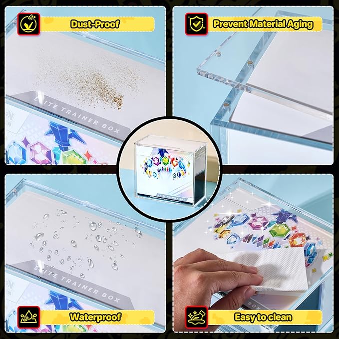 ETB Protector Case, 5mm ETB Acrylic Display Case, Clear Ultra Acrylic Boxes for Display Compatible with Elite Trainer Box, Dustproof and Waterproof Display Box