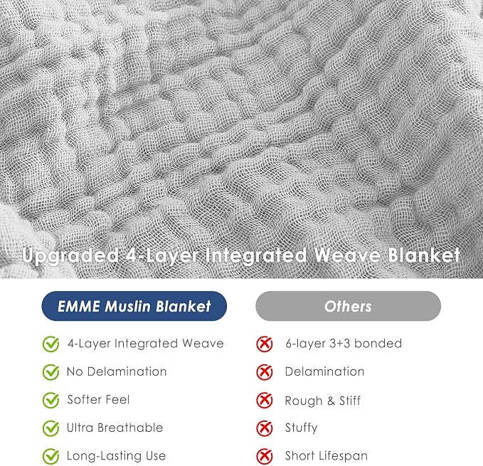 EMME Muslin Blankets for Adults Throw Blanket for Couch Breathable Gauze Soft Lightweight Airy Light Grey King 108" x 90"