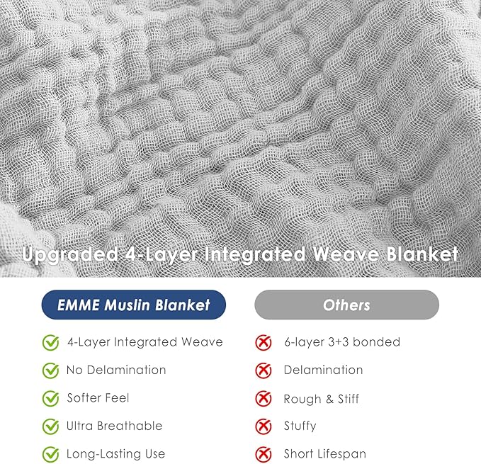 EMME Muslin Blankets for Adults Throw Blanket for Couch Breathable Gauze Soft Lightweight Airy Light Grey Throw XL 50" x 71"