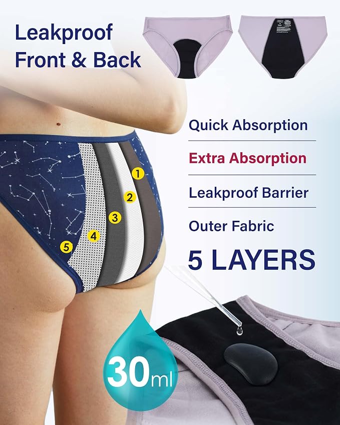 Neione Period Underwear Menstrual Panties Comfortable Modal Bikini Cheeky Briefs for Women Girls