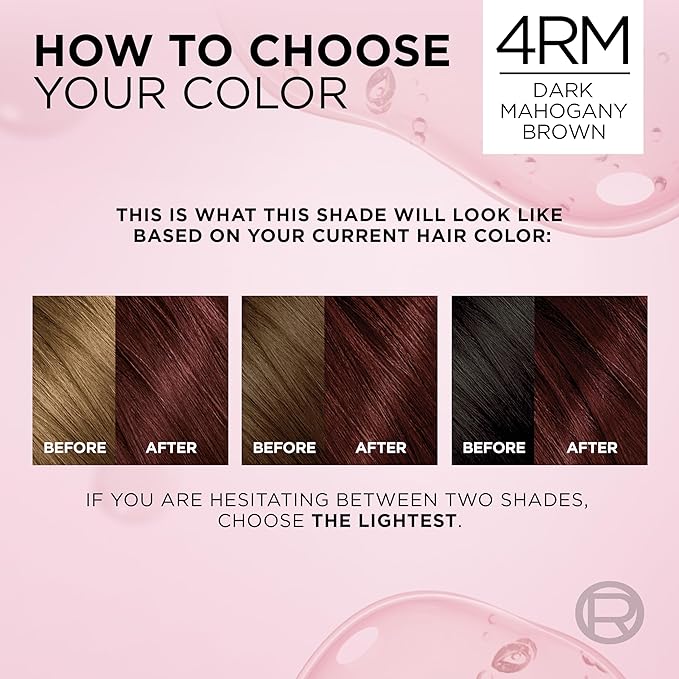 L'Oreal Paris Excellence Crème Permanent Hair Dye, Triple Care Hair Color with Hyaluronic Acid for 100% Gray Coverage, 4RM Dark Mahogany Red, 1 Kit (Pack of 2) (Packaging May Vary)