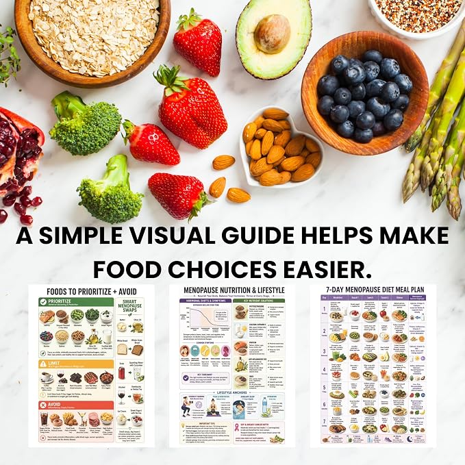 Menopause Diet Meal Plan Chart Set - Women's Hormone Balance Guide | Nutrition and Lifestyle Guide for Women, Hormone Balance Food List, Symptom Support Reference