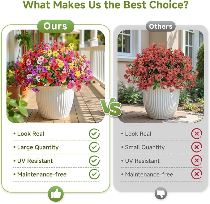 Alupssuc 48 Bundles Artificial Daisy Flowers UV Resistant for Outdoor Decor | Silk & Plastic, Spring Faux Plants Greenery, Bendable Stems, for Porch Patio Hanging Window Planter Yard Outside, 6 Colors