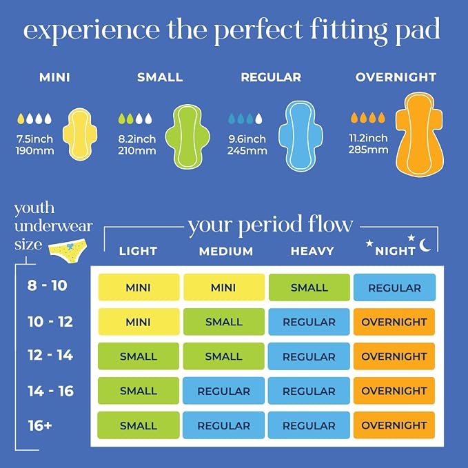Pinkie Period Starter Pads - Designed for Smaller Underwear - Organic Cotton Topsheet Tween & Teen Pads with Wings - Chlorine Free & Fragrance Free - Teen Overnight, 16 Count