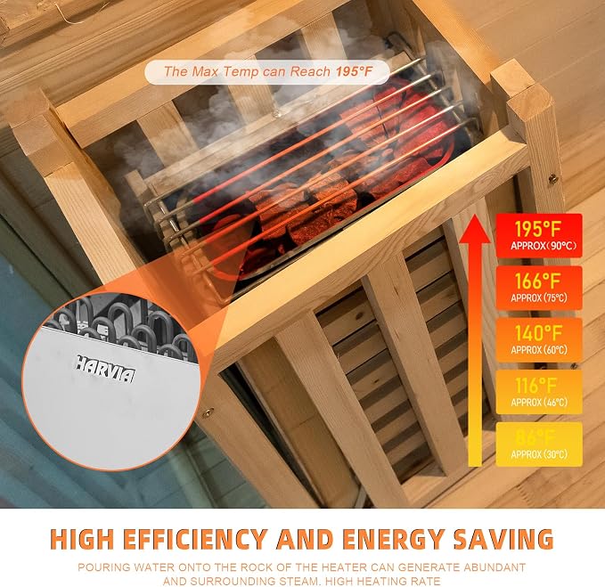 Smartmak Wood Home Traditional Steam Sauna, Wifi Control 3 Person Luxurious Indoor Canadian Hemlock Wooden Spa Room, with 4.5 kw Heater, Backrest, Bluetooth Speaker, Rocks, Water Bucket, Spoon, Lights