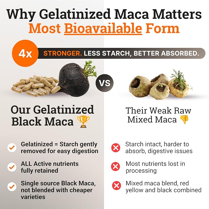 Organic Gelatinized Black Maca -4x Bioavailability 200 Capsules for Men Women, Energy Supplement for Focus, Performance, Stamina Endurance, Mood Enhancement, Hormone Balance, Mental Clarity 1000mg x 2