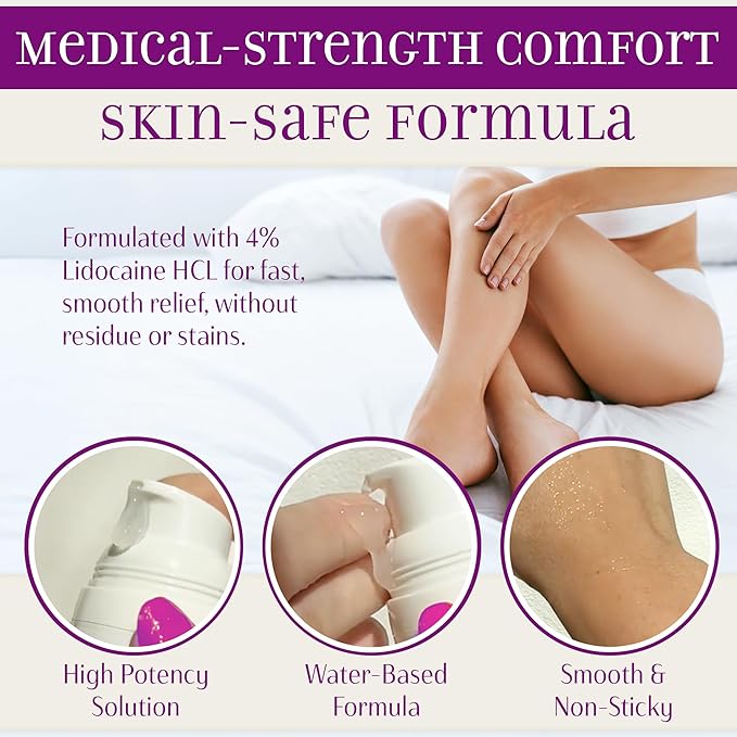 Syren Intimate Relief Gel with 4% Lidocaine for External Sensitivity, vulvodynia, dyspareunia, Vaginal discomfort, Dryness, Gentle Postpartum and Post-Procedure Support, 1.0 oz, Made in USA