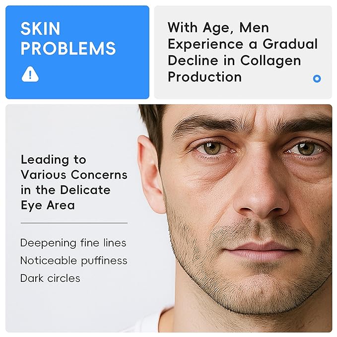 Men Eye Cream, Men's Under Eye Cream For Puffy Eyes & Dark Circles Treatment, Hydrating Triple-Roller Massage Designed, Firming, Soften Fine Lines, Cooling Stick For Puffiness Reducer 0.71oz.