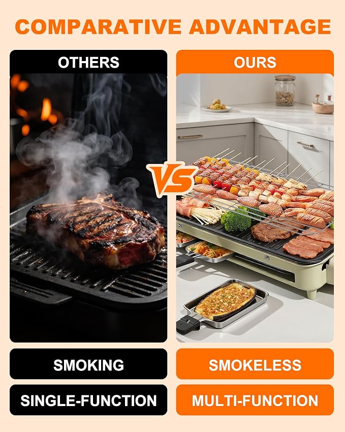 1500W Smokeless Electric Indoor Grill, 3 in 1 Korean Barbecue Grill with Net & Non-Stick Removable Plate and Magnet Strip, Temperature Control & Dishwasher Safe, Smokeless Korean BBQ for Kitchen Party