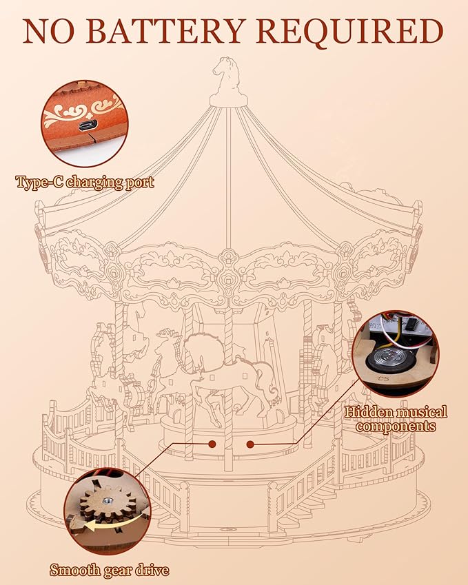 Rowood 3D Puzzles for Adults,Wooden Carousel Music Box for Adults,DIY Christmas Collectible Building Model Kit - Classic Carousel