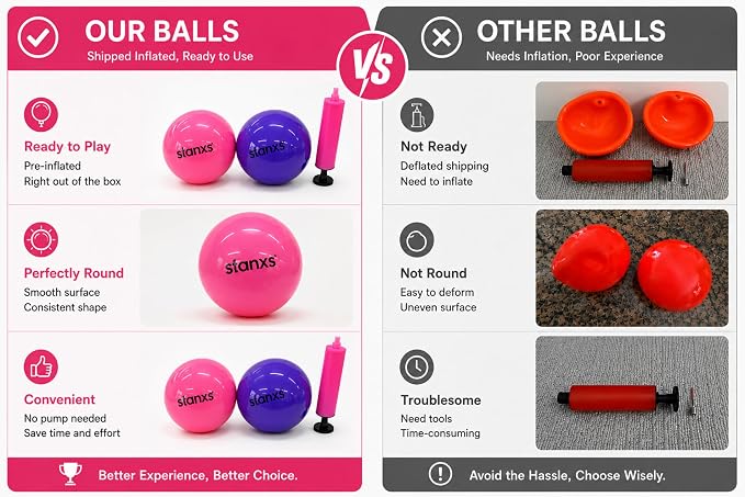 2 Pack Hip Flexor Release Ball Set, 4 Inch Myofascial Massage Balls for Psoas, Glutes, with Pump, Manual Ball for Pain Relief, Trigger Point Therapy, Muscle Recovery, Home & Gym Use