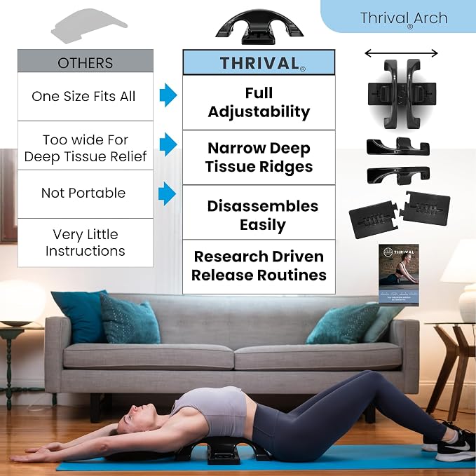Thrival Arch Back Stretcher - Psoas Muscle Release Tool App for Hip Flexor, Back, Glute, Iliacus, and Neck - Spine Decompressor, Trigger Point, and Myofascial Release – Carbon Black