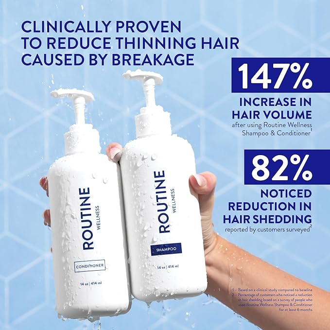 Routine Wellness Anti-Thinning Shampoo and Conditioner Set for Thinning Hair - Biotin DHT Blocker Women & Men - Color Safe Shampoo for Hair Loss & Healthier Hair - Coconut & Vanilla (Pack of 2)