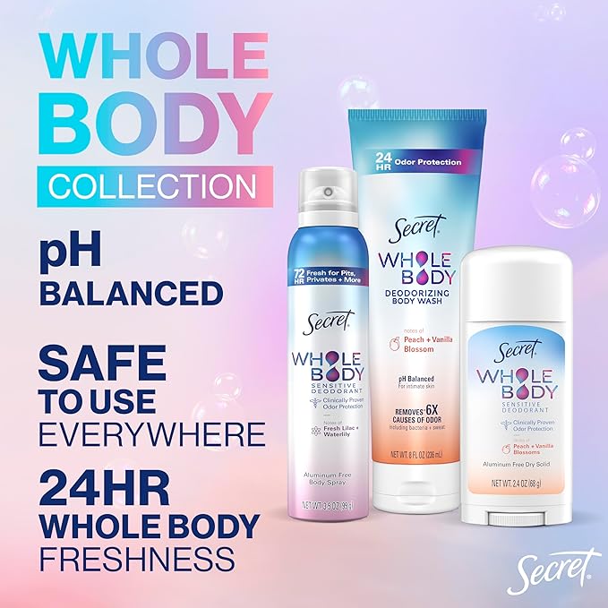 Secret Whole Body Deodorant Cream for Women, Unscented, Aluminum Free Deodorant Cream, 72 HR Odor Protection, 3.0 oz