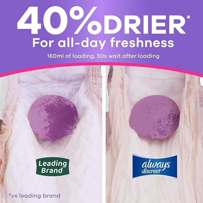 Always Discreet Adult Diapers for Women, Incontinence Underwear, Postpartum Essentials, Disposable Briefs, Max Absorbency, Bladder Leak Protection, Small/Medium, 19ct