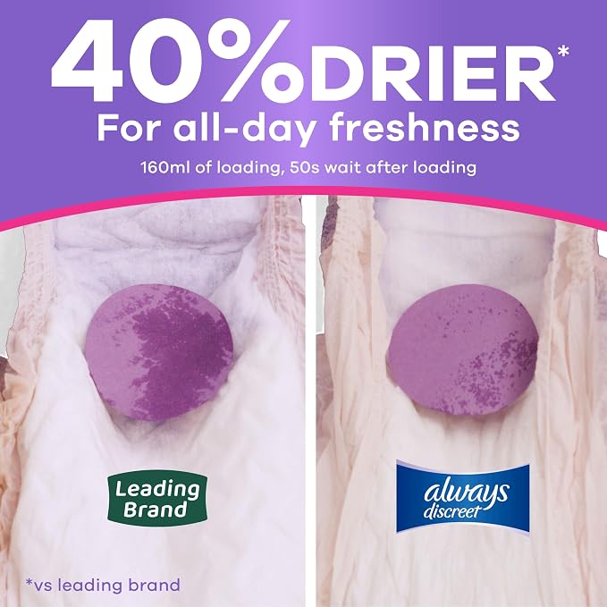 Always Discreet Adult Diapers for Women, Incontinence Underwear, Postpartum Essentials, Disposable Briefs, Max Absorbency, Bladder Leak Protection, Small/Medium, 84ct