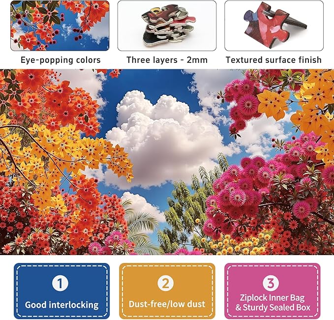 1000-Piece Puzzle for Adults - Relaxing Nature Jigsaw for Adults, Blooming Tree Canopy with Blue Sky Scene, Fun and Challenging Jigsaw Puzzles, 26.65 x 19.25 in
