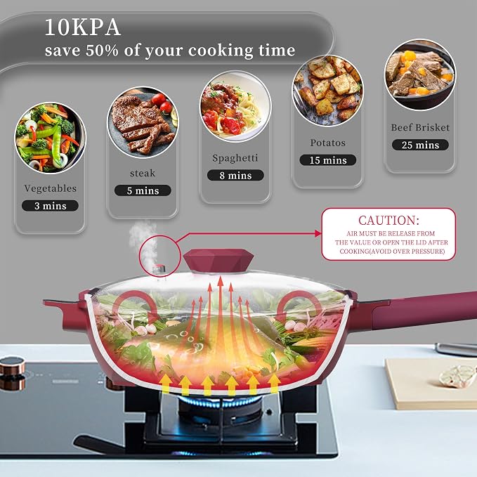 TIBORANG 11 Inch Nonstick Frying Pan with Lid,8-in-1 Multipurpose Cookware | 5 Qt Deep Sauté Pan Skillet with Steamer, PFOA-Free, Dishwasher & Oven Safe, Induction Compatible, Stay-Cool Handle,Ruby Red