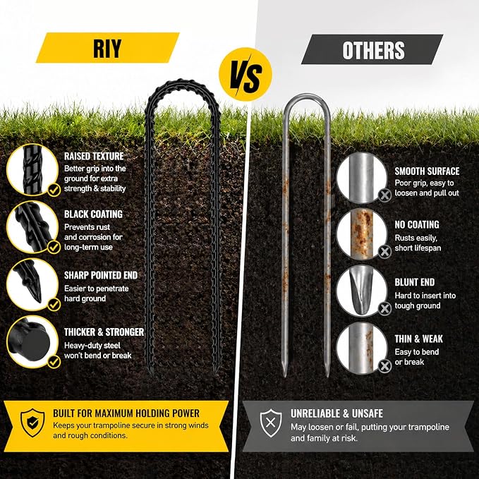 RIY Trampoline Stakes Anchors High Wind Heavy Duty Tent Stakes 12 Inch Ground Anchor Trampoline Accessories with T Hook
