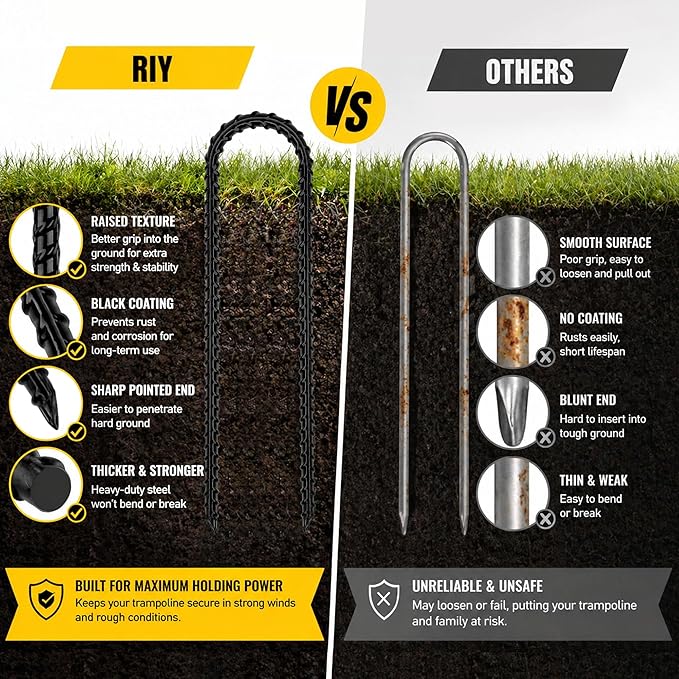 RIY Trampoline Stakes Anchors High Wind Heavy Duty Tent Stakes 12 Inch Ground Anchor Trampoline Accessories with T Hook