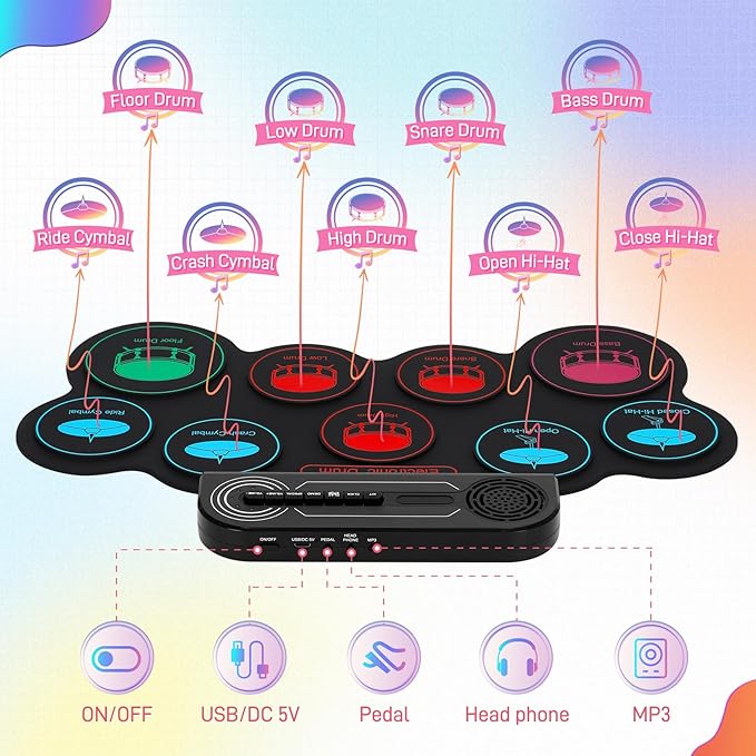 Electronic Drum Set, 9-Pad Kids Electric Drum Set Dual Stereo Speaker, MIDI. Portable Roll Up Drums Practice Pad for Kids, Perfect Birthday&Christmas Gift for Boys&Girls