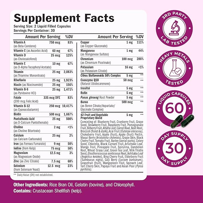 Multivitamin for Women with Bioavailable Vitamins, Minerals, Vitamin D, B12, C, A & Zinc for Energy, Focus and Immune Health – Premium Womens Multivitamins & Multiminerals – 60 Liquid Caps