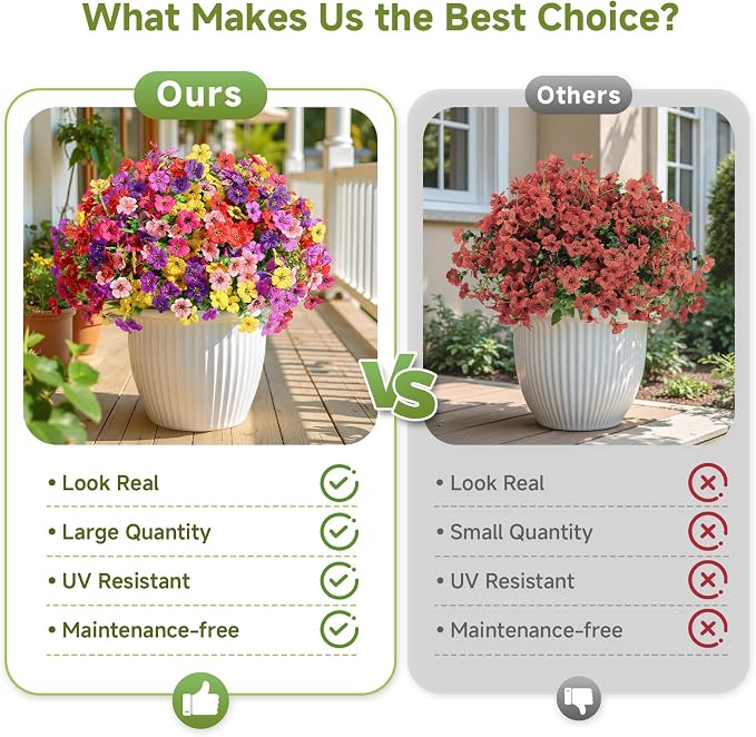 Alupssuc 24 Bundles Artificial Daisy Flowers UV Resistant for Outdoor Decor | Silk & Plastic, Spring Faux Plants Greenery, Bendable Stems, for Porch Patio Hanging Window Planter Yard Outside, 6 Colors