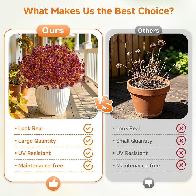 Alupssuc 24 Bundles Artificial Fall Flowers, UV Resistant Faux Mums Porch | Silk & Plastic, 13 Inch Tall, for Indoor Outdoor Planters Yard Patio Window Box, Autumn Outside Realistic Fake Decoration