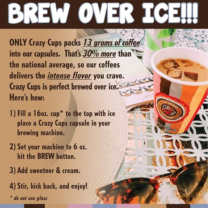 Crazy Cups Flavored Decaf Hot or Iced Coffee, for the Keurig K Cups 2.0 Brewers, Chocolate Coconut Dream, 22 Count