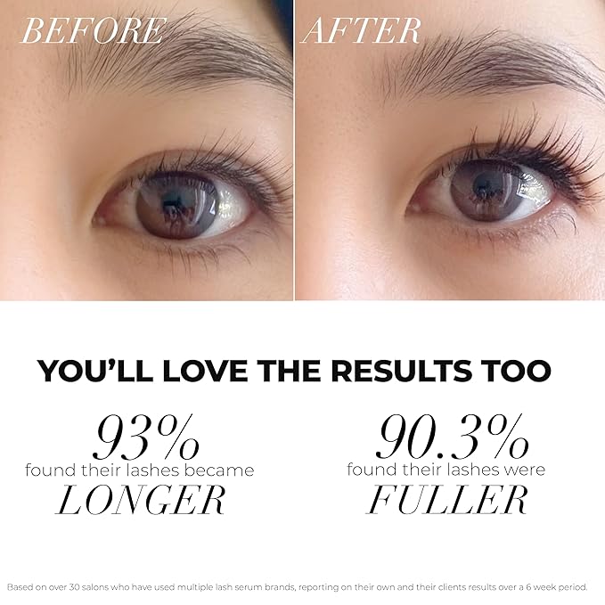 One V Salon Eyelash Growth Serum- Fuller & Longer Looking Eyelashes, Advanced Lash Serum for Longer, Fuller, Thicker Lashes，Natural Lashes, Extensions & Eyebrows, Vegan & Cruelty-Free(3mL)