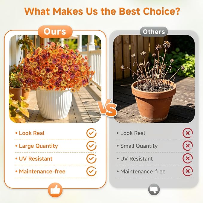 Alupssuc 24 Bundles Artificial Fall Flowers, UV Resistant Faux Mums Porch | Silk & Plastic, 13 Inch Tall, for Indoor Outdoor Planters Yard Patio Window Box, Autumn Outside Realistic Fake Decoration