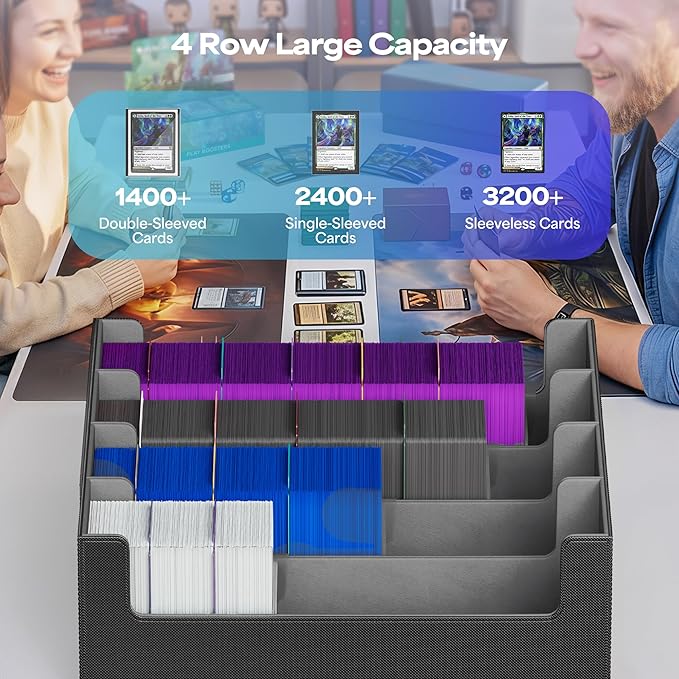 UAONO Trading Card Storage Box, Holds 2400 Sleeved Cards with 24 Dividers & 4 Stoppers, Magnetic Closure PU Leather Card Case for MTG, PTCG, YGO, Sports Cards (Black&Gray)