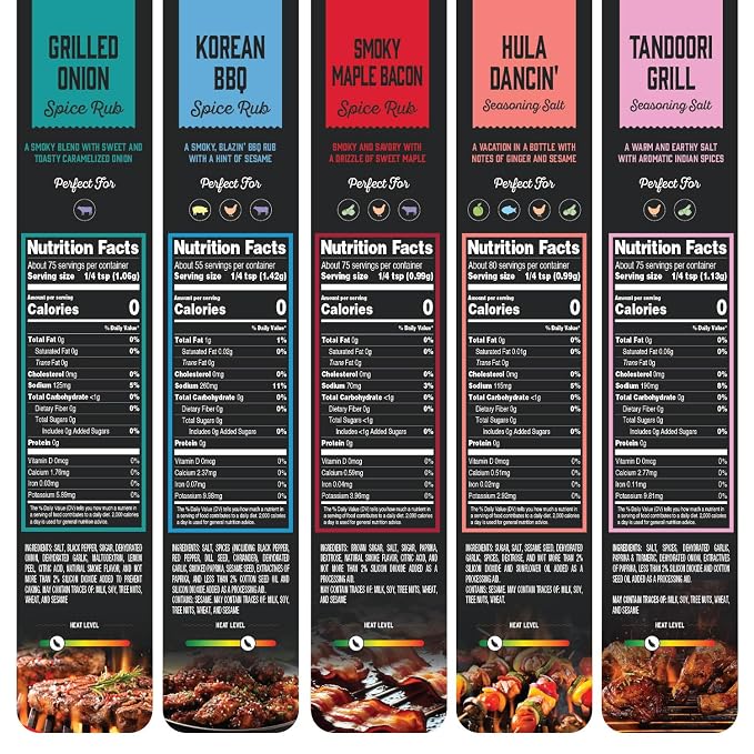 BBQ Grilling Rubs & Grill Seasonings Gift Set, 5 Gourmet Smoking Spice Rub Packs & Smoker Accessories, Spices Kit, Grilling Gifts For Men, Him, Dad, Husband, Gluten-Free, Kosher, Fathers Day Gift For Dad